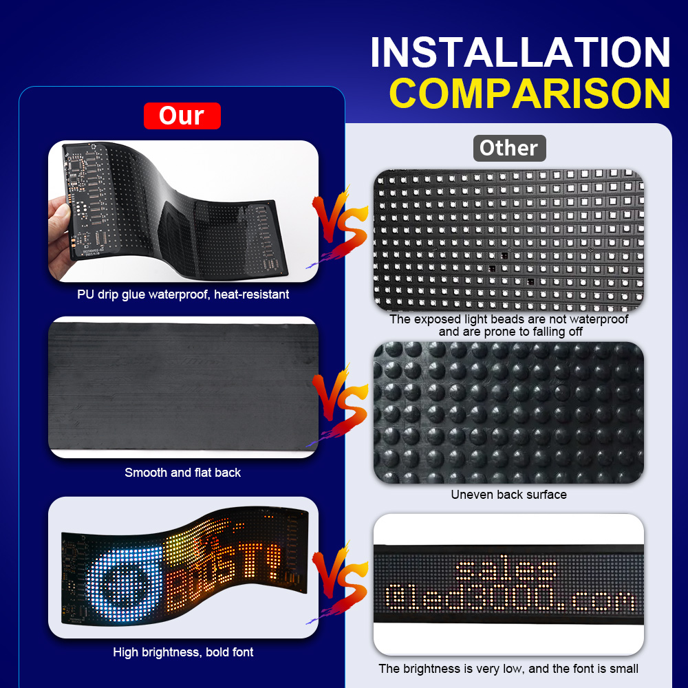 Painel de pixel de matriz led  - Remote Control Car avaliação e preço